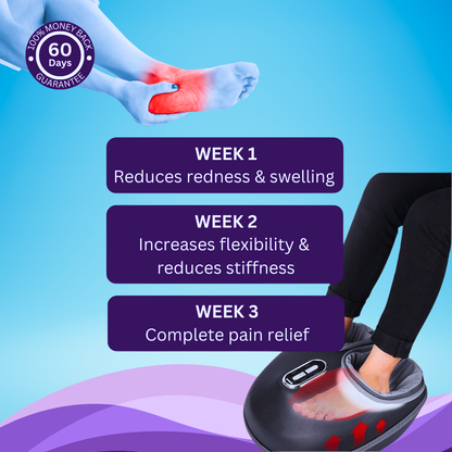 FEELBETTR Foot Massager