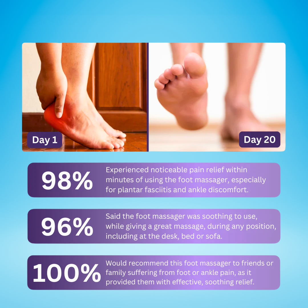 FEELBETTR Foot Massager