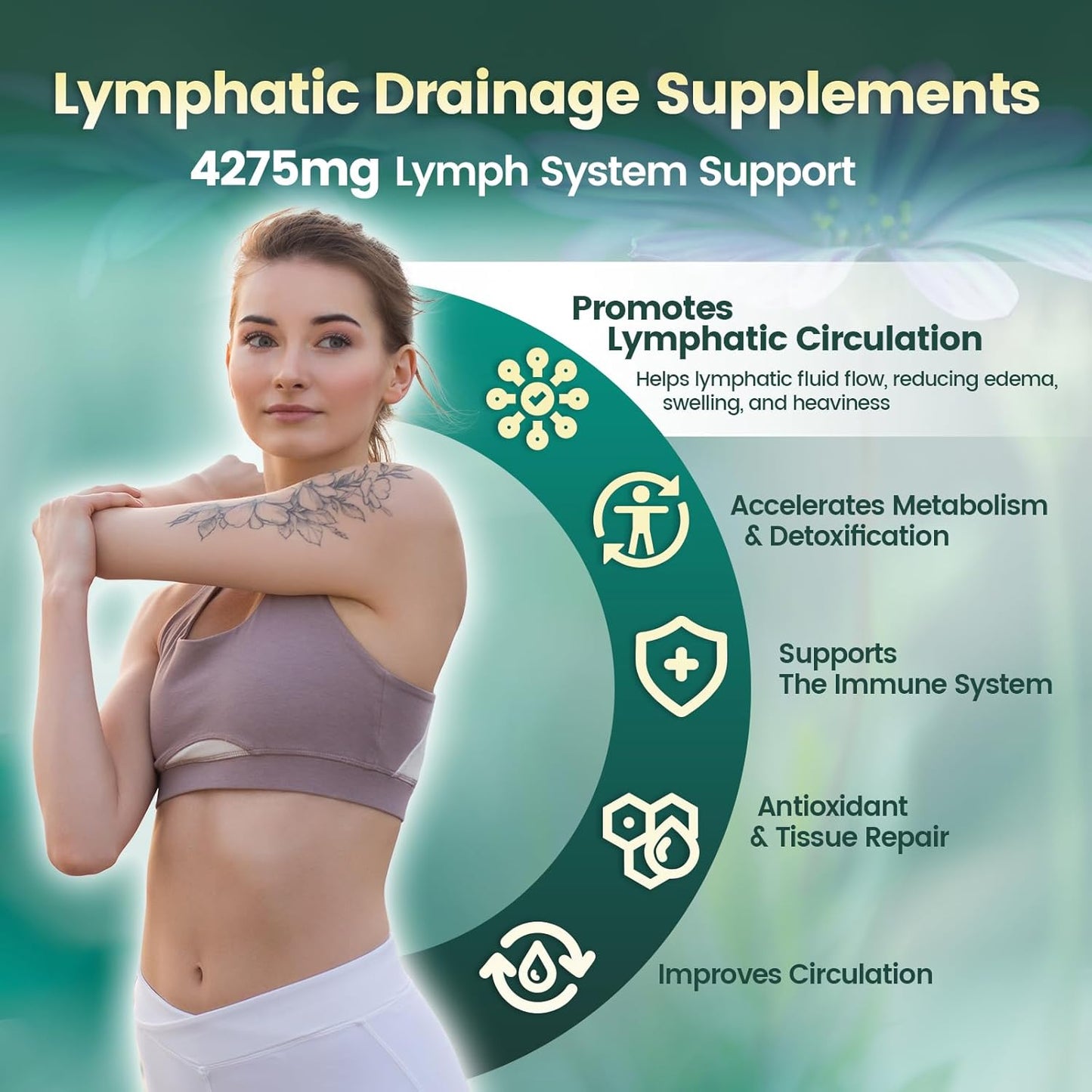 FEELBETTR Lymphatic Drainage Softgels