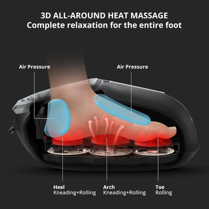 FEELBETTR Foot Massager