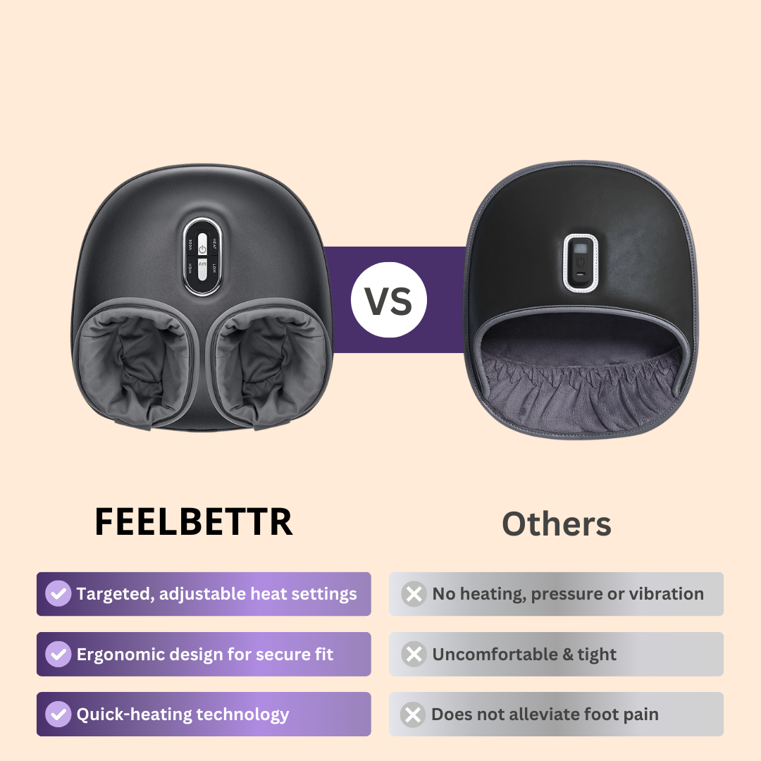 FEELBETTR Foot Massager