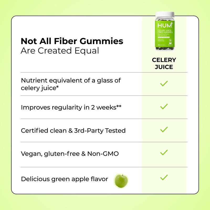 FEELBETTR Celery Juice Fiber Gummies