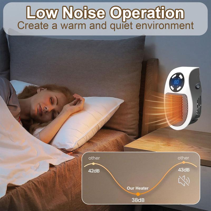 FEELBETTR Mini Electric Heater