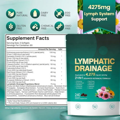 FEELBETTR Lymphatic Drainage Softgels