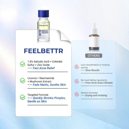 Spot Rescue Rapid Treatment