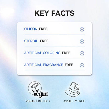 Spot Rescue Rapid Treatment