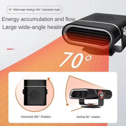 Portable Electric Car Heater