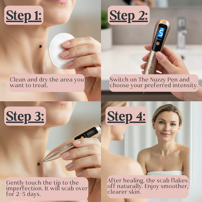 SKIN TAG REMOVER PEN